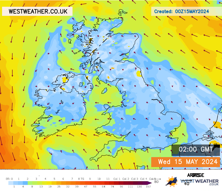UK wind Chart GFS