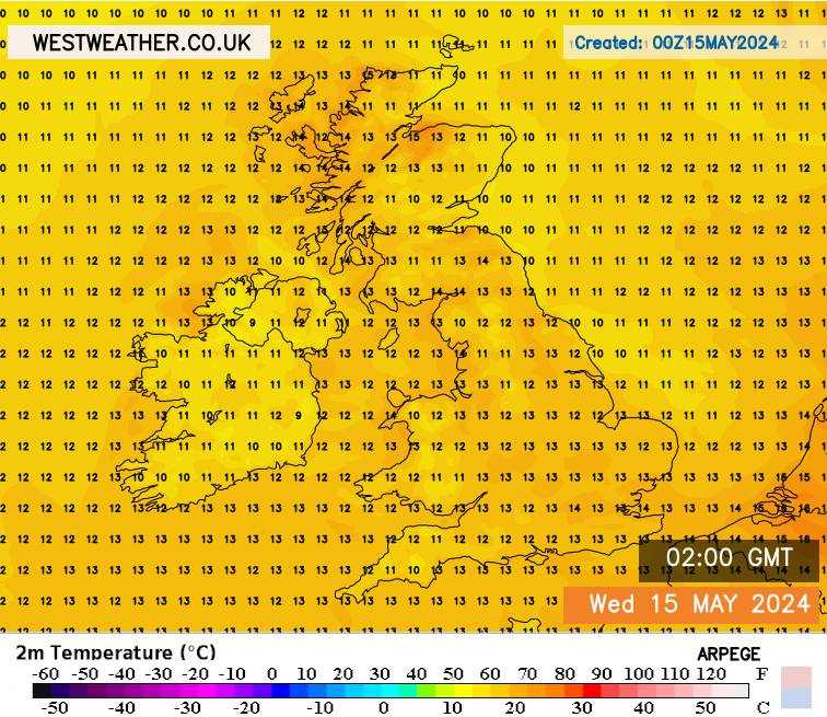 UK temperature Chart ARPEGE